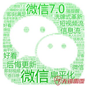 科技輿情觀察：微信7.0是否真“好看”