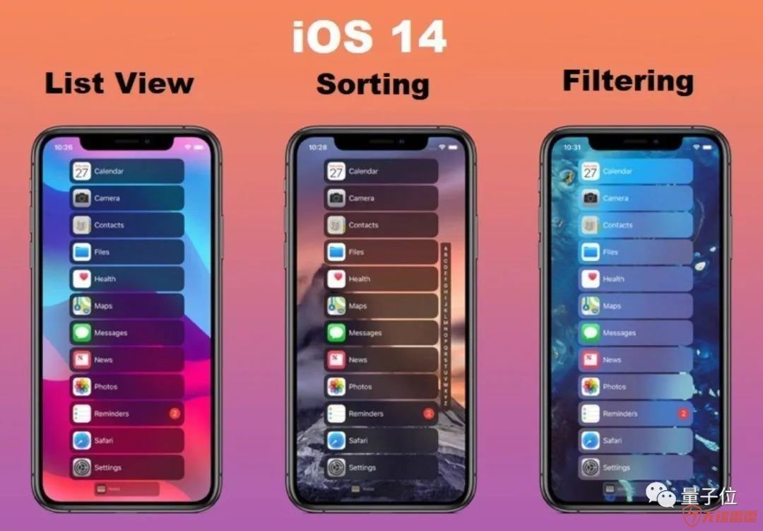 iOS 14要被大改造：开发小程序，主屏无锡微信小程序制造大换血，支付宝入驻ApplePay，还接入第三方壁纸