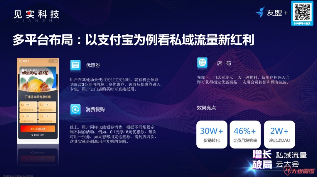 用户暴涨37%，“私域流量+小程无锡安卓开发序”还有哪些新玩法新趋势 | 超级观点