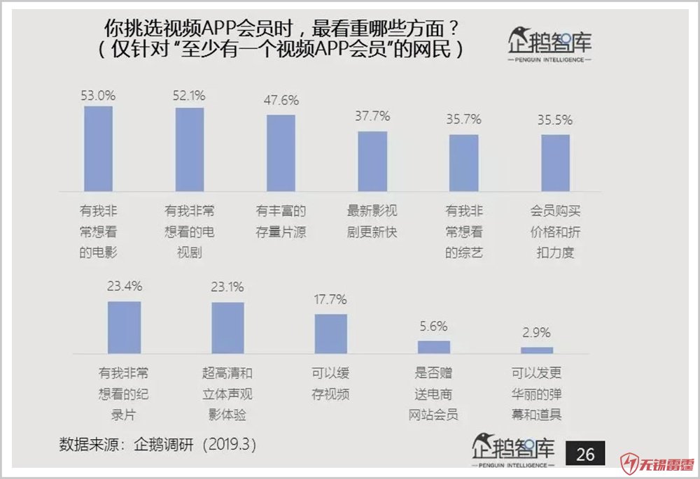 B站的潘多无锡微信小程序制造拉魔盒