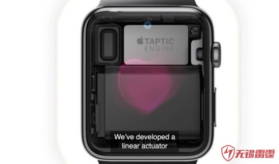 從Apple Watch拆解 看iPhone�iPad未來 